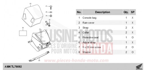 KIT,CONSOLE BAG ADV750S de 2025